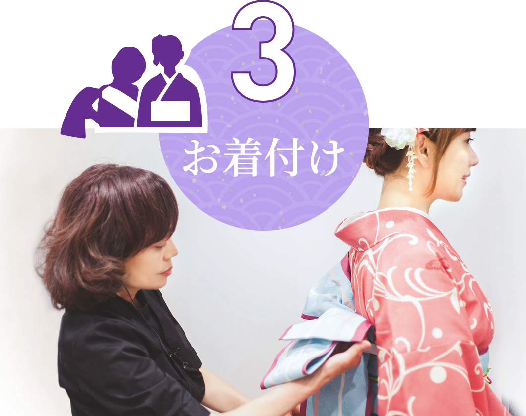3 お着付け